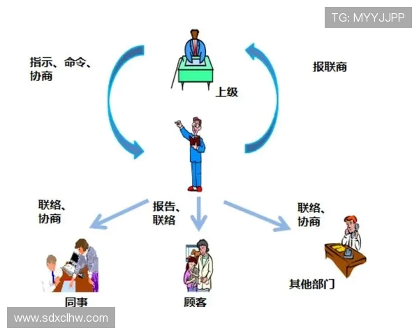 从马克思主义哲学视角解读穿越火线中团队协作与个体价值关系