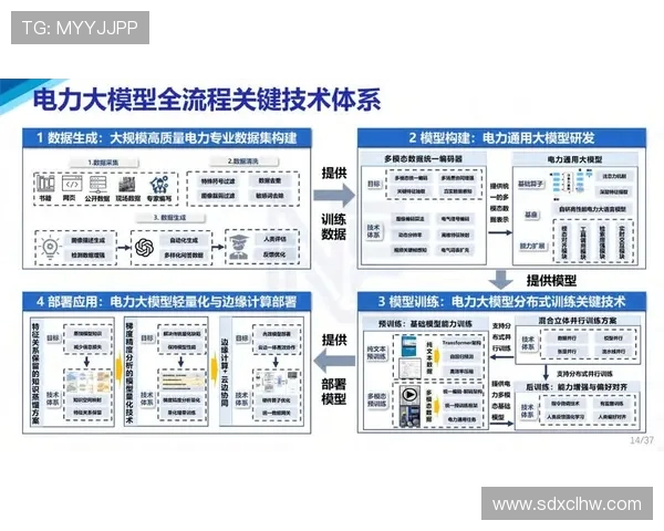ElkADC技术在高精度信号采集与智能控制系统中的创新应用研究