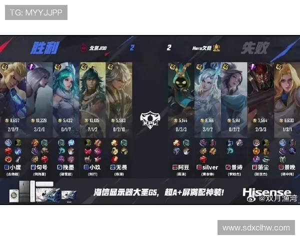 最新王者荣耀意识排行榜揭晓JDG战队稳居榜首引发热议